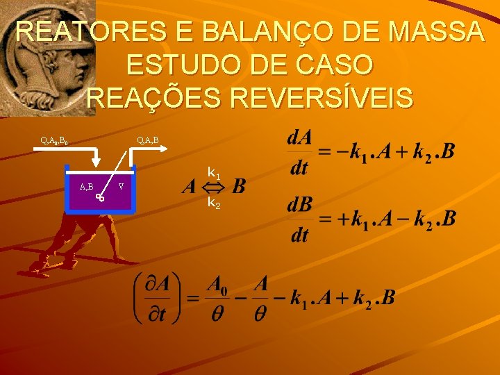 REATORES E BALANÇO DE MASSA ESTUDO DE CASO REAÇÕES REVERSÍVEIS Q, A 0, B