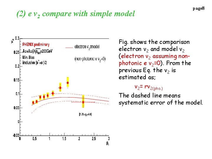 (2) e v 2 compare with simple model page 8 Fig. shows the comparison