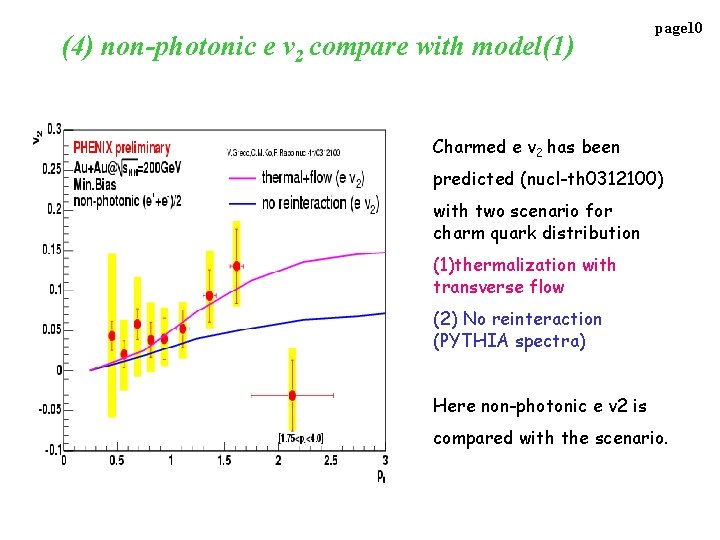 (4) non-photonic e v 2 compare with model(1) page 10 Charmed e v 2