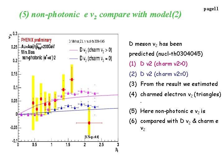 (5) non-photonic e v 2 compare with model(2) page 11 D meson v 2