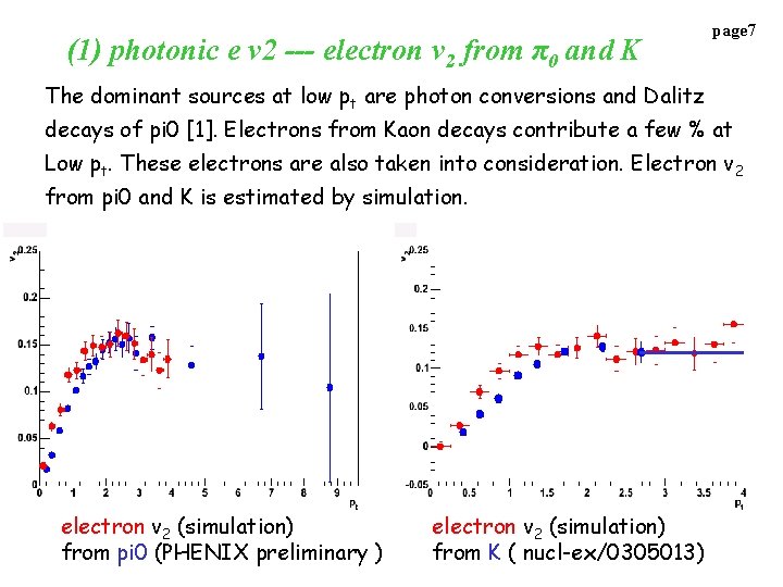 (1) photonic e v 2 --- electron v 2 from π0 and K page