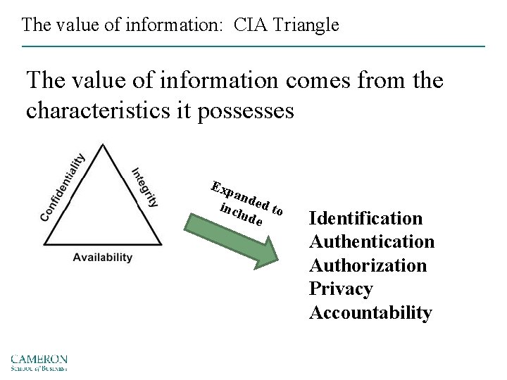 The value of information: CIA Triangle The value of information comes from the characteristics