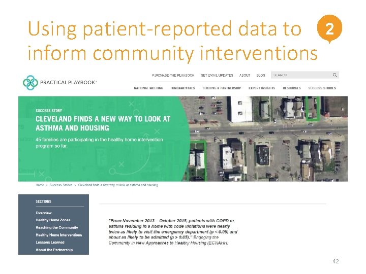 Using patient-reported data to 2 inform community interventions 42 42 