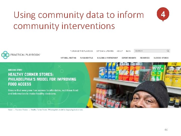 Using community data to inform community interventions 4 46 46 