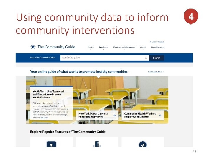 Using community data to inform community interventions 4 47 47 