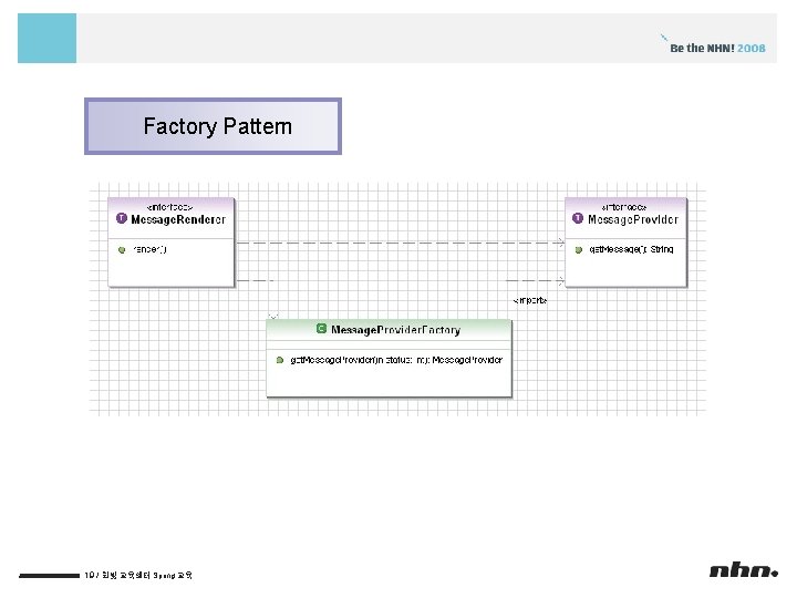 Factory Pattern 19 / 한빛 교육센터 Spring 교육 