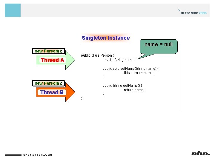 Singleton Instance name = null new Person(); Thread A public class Person { private