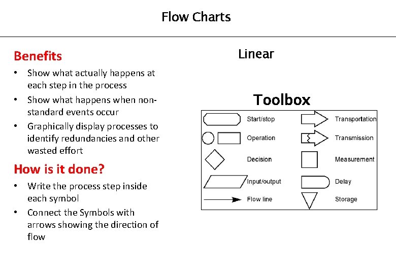 Flow Charts Benefits • Show what actually happens at each step in the process