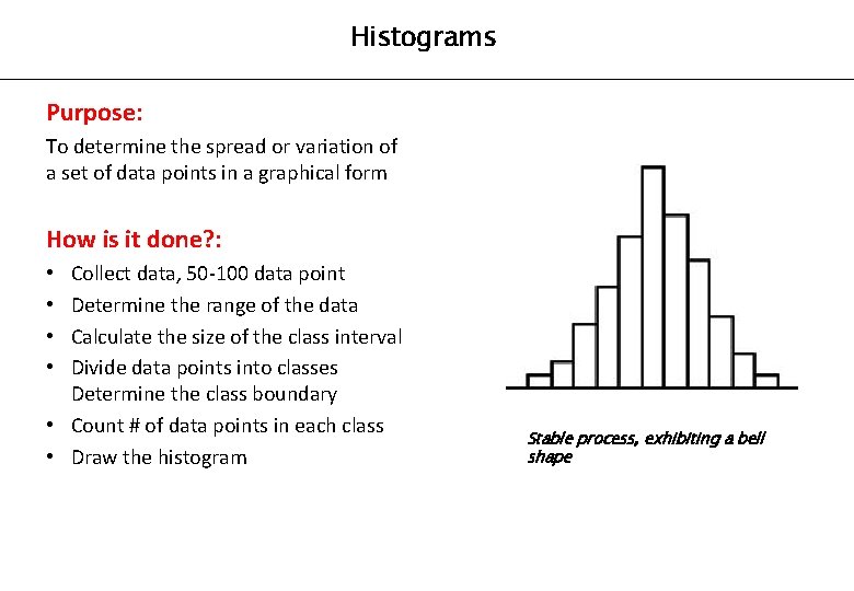 Histograms Purpose: To determine the spread or variation of a set of data points