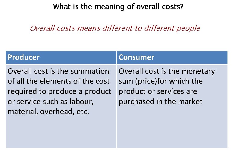 What is the meaning of overall costs? Overall costs means different to different people