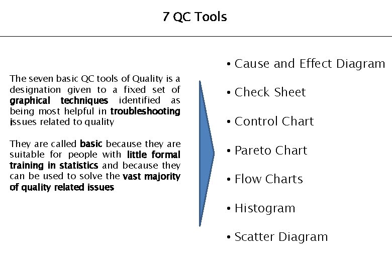 7 QC Tools The seven basic QC tools of Quality is a designation given