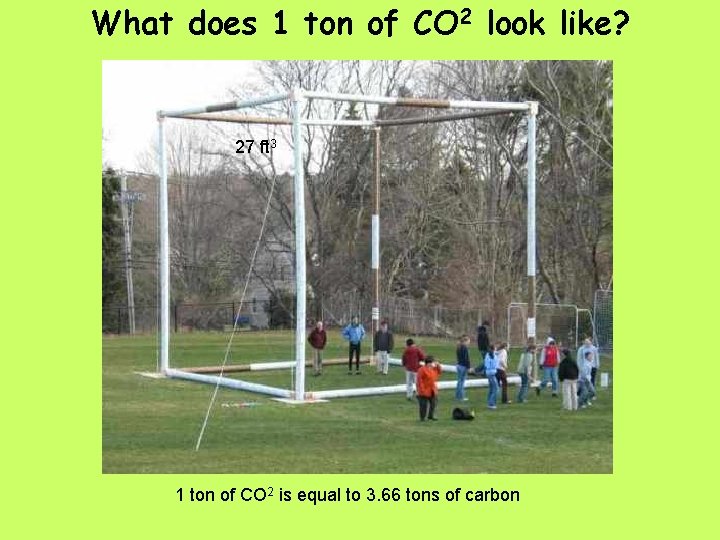 What does 1 ton of CO 2 look like? 27 ft 3 1 ton