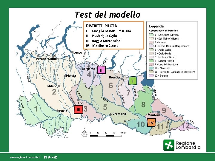 Test del modello DISTRETTI PILOTA I II IV Naviglio Grande Bresciano Pluvirriguo Oglio Roggia