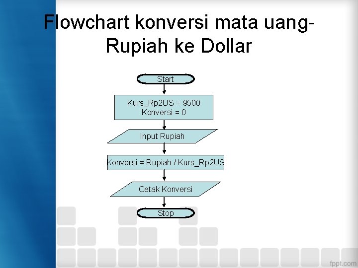 Flowchart konversi mata uang. Rupiah ke Dollar Start Kurs_Rp 2 US = 9500 Konversi