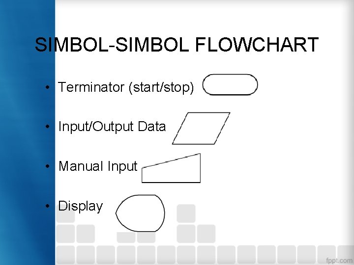 SIMBOL-SIMBOL FLOWCHART • Terminator (start/stop) • Input/Output Data • Manual Input • Display 