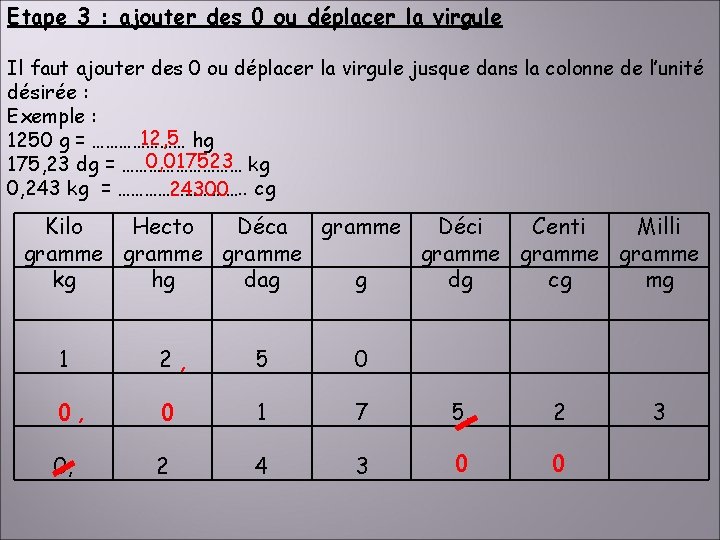 Etape 3 : ajouter des 0 ou déplacer la virgule Il faut ajouter des