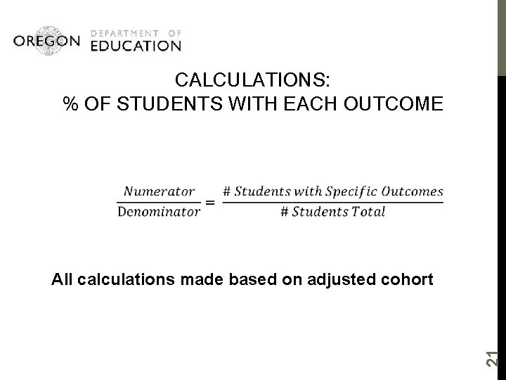CALCULATIONS: % OF STUDENTS WITH EACH OUTCOME 21 All calculations made based on adjusted