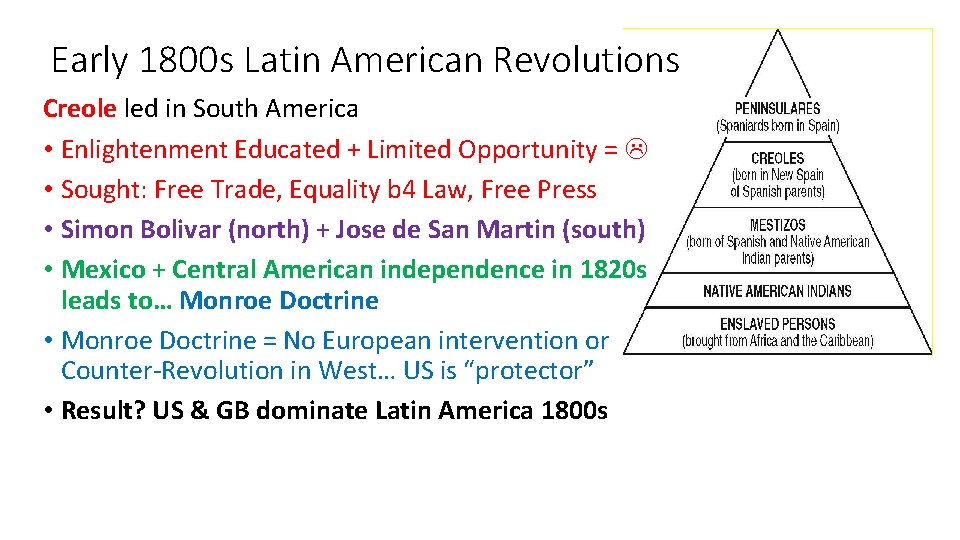 Early 1800 s Latin American Revolutions Creole led in South America • Enlightenment Educated
