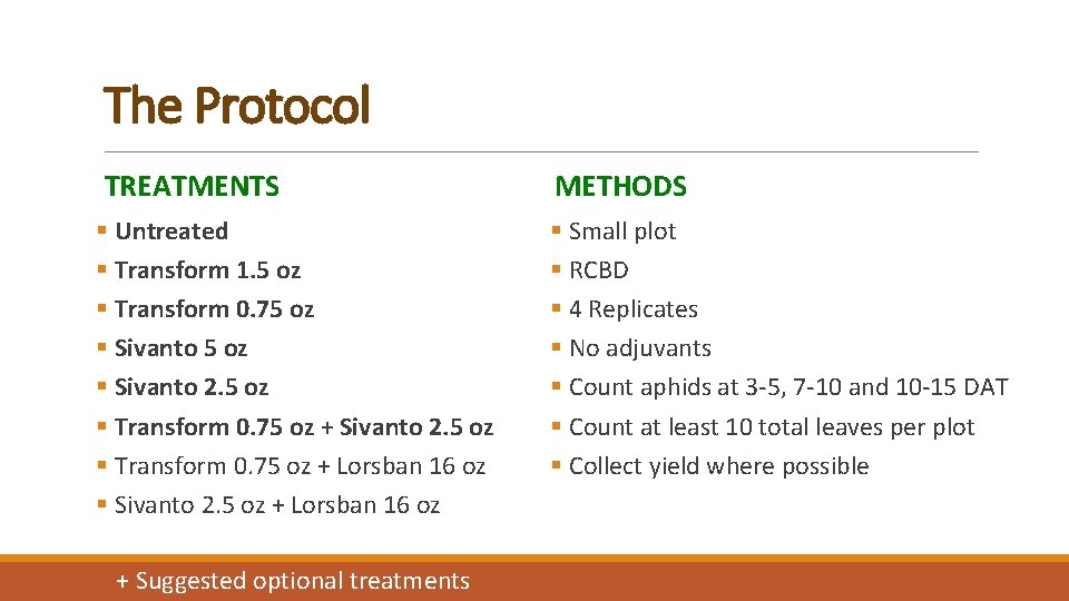 The Protocol TREATMENTS METHODS § Untreated § Transform 1. 5 oz § Transform 0. The Protocol TREATMENTS METHODS § Untreated § Transform 1. 5 oz § Transform 0.