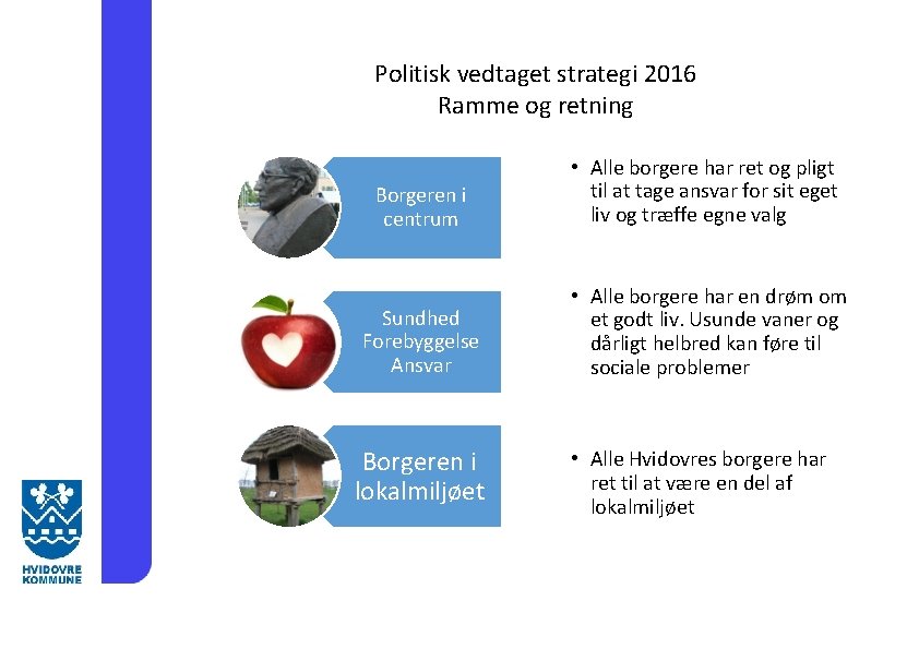 Politisk vedtaget strategi 2016 Ramme og retning Borgeren i centrum • Alle borgere har