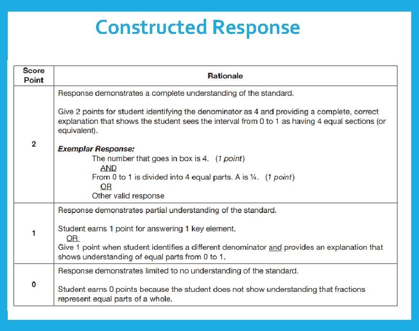 Constructed Response Georgia Department of Education 