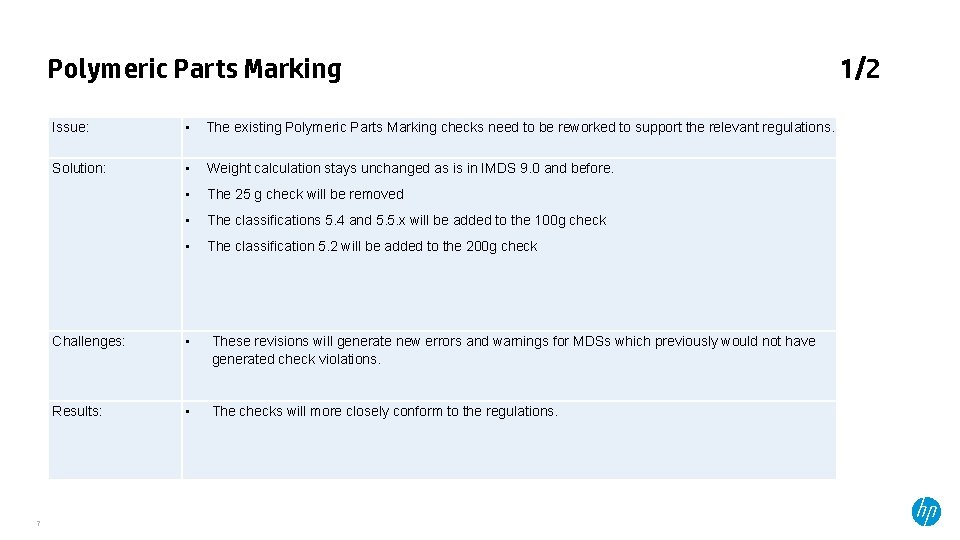 Polymeric Parts Marking 7 Issue: • The existing Polymeric Parts Marking checks need to