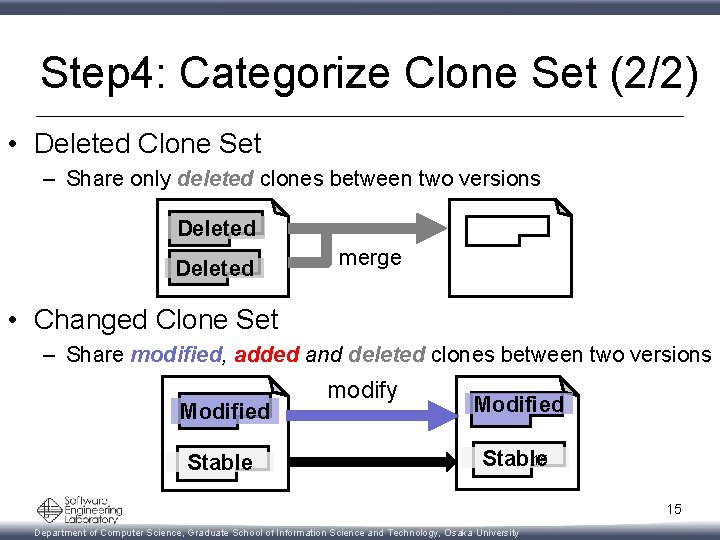 Step 4: Categorize Clone Set (2/2) • Deleted Clone Set – Share only deleted
