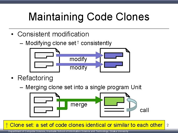 Maintaining Code Clones • Consistent modification – Modifying clone set † consistently modify •