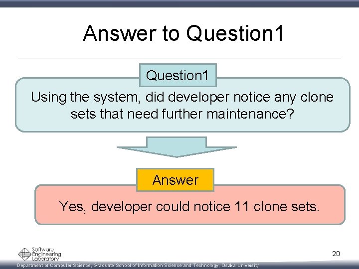 Answer to Question 1 Using the system, did developer notice any clone sets that
