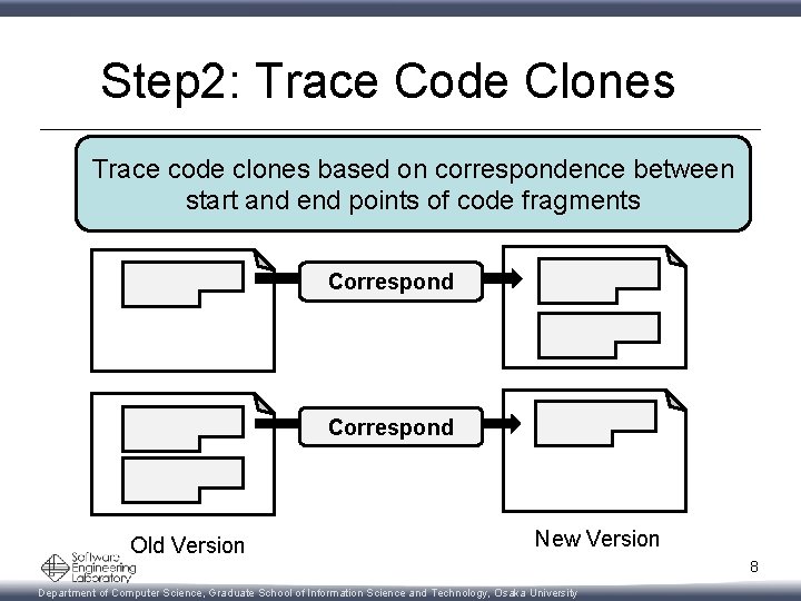 Step 2: Trace Code Clones Trace code clones based on correspondence between start and