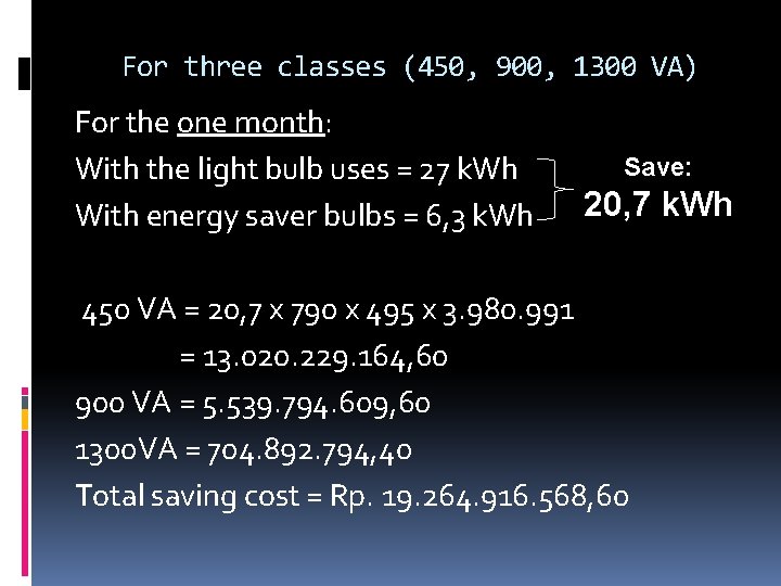 For three classes (450, 900, 1300 VA) For the one month: With the light