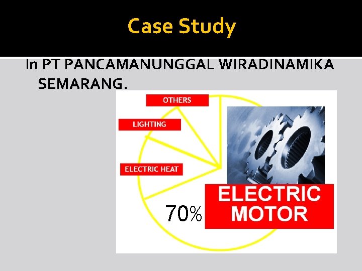 Case Study In PT PANCAMANUNGGAL WIRADINAMIKA SEMARANG. 70% 