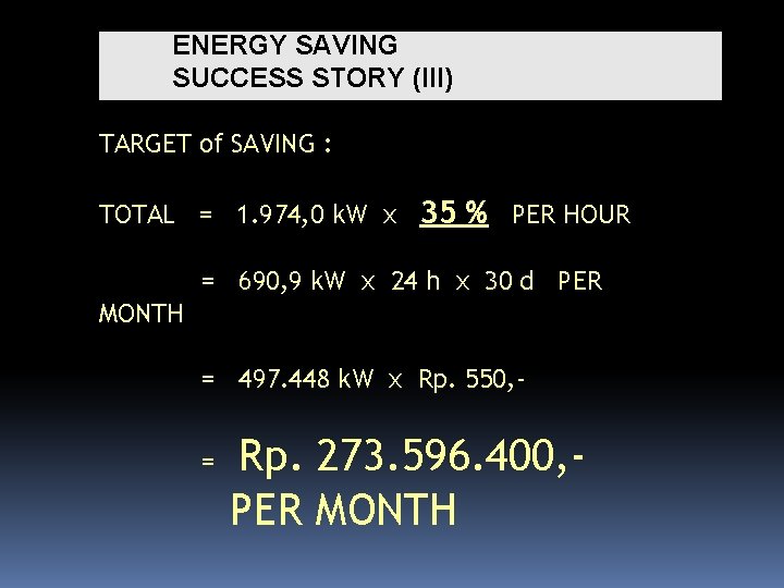 ENERGY SAVING SUCCESS STORY (III) TARGET of SAVING : TOTAL = 1. 974, 0