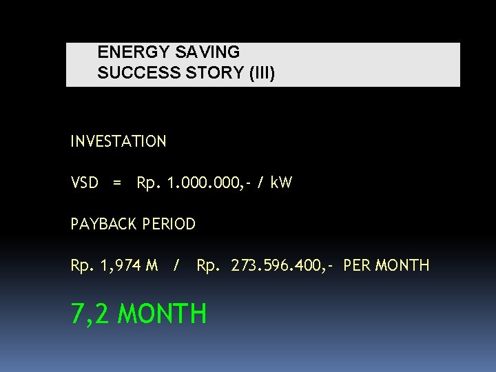 ENERGY SAVING SUCCESS STORY (III) INVESTATION VSD = Rp. 1. 000, - / k.