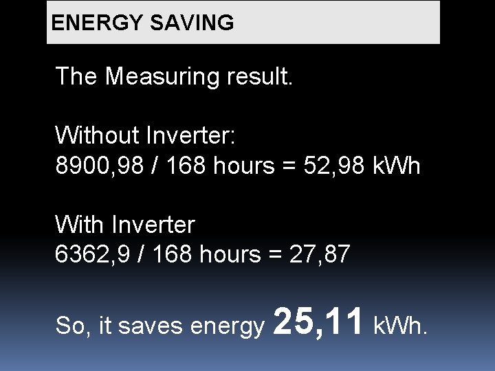 ENERGY SAVING The Measuring result. Without Inverter: 8900, 98 / 168 hours = 52,