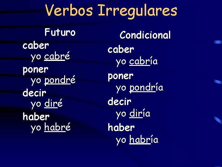 Verbos Irregulares Futuro caber yo cabré poner yo pondré decir yo diré haber yo