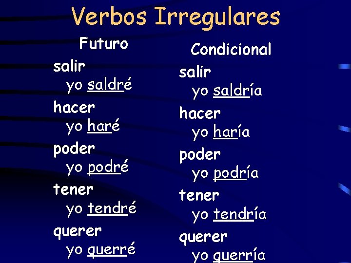 Verbos Irregulares Futuro salir yo saldré hacer yo haré poder yo podré tener yo