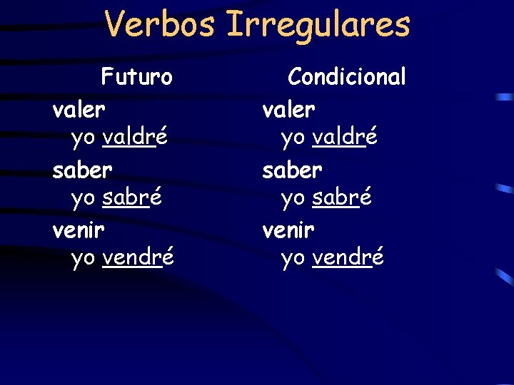 Verbos Irregulares Futuro valer yo valdré saber yo sabré venir yo vendré Condicional valer