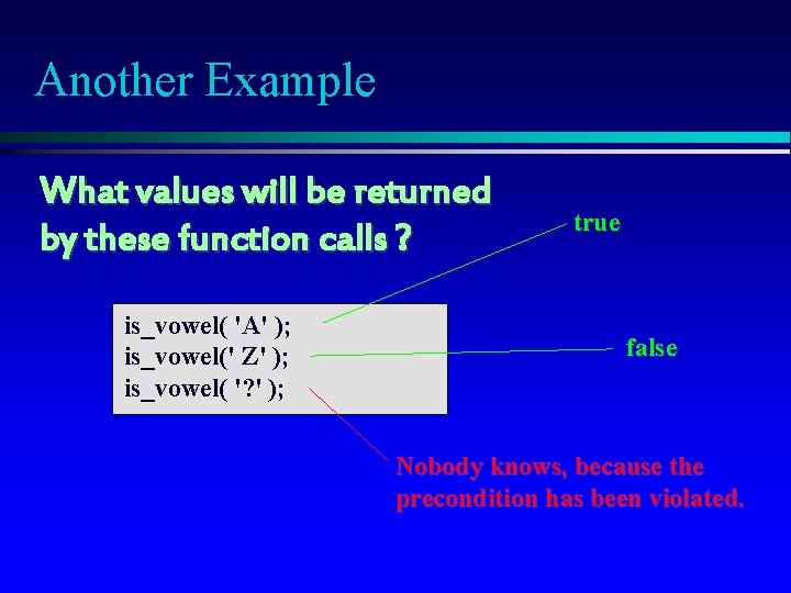 Another Example What values will be returned by these function calls ? is_vowel( 'A'