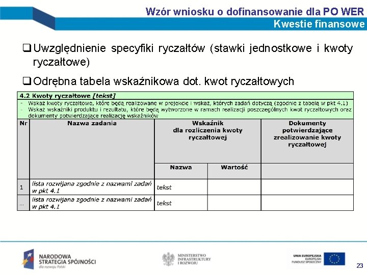 Wzór wniosku o dofinansowanie dla PO WER Kwestie finansowe q Uwzględnienie specyfiki ryczałtów (stawki