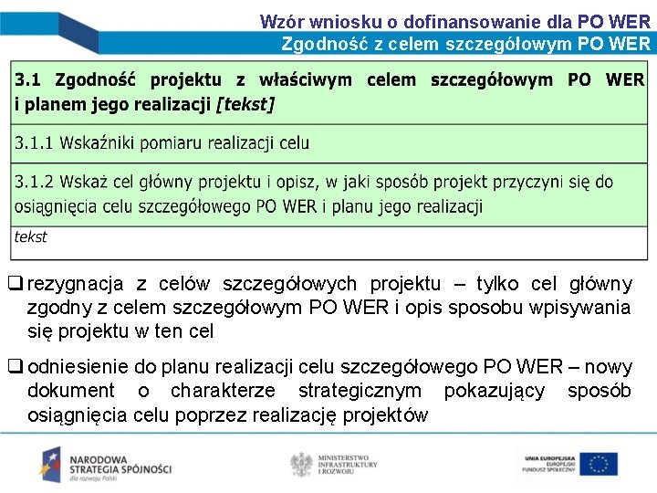 Wzór wniosku o dofinansowanie dla PO WER Zgodność z celem szczegółowym PO WER q