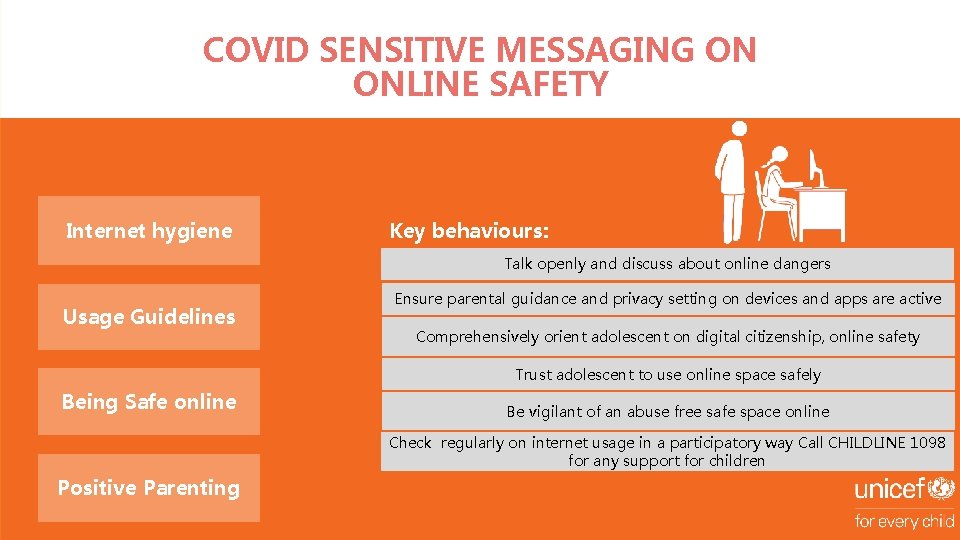 COVID SENSITIVE MESSAGING ON ONLINE SAFETY Internet hygiene Key behaviours: Talk openly and discuss