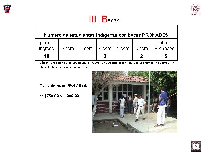 III Becas Número de estudiantes indígenas con becas PRONABES primer ingreso 2 sem 3