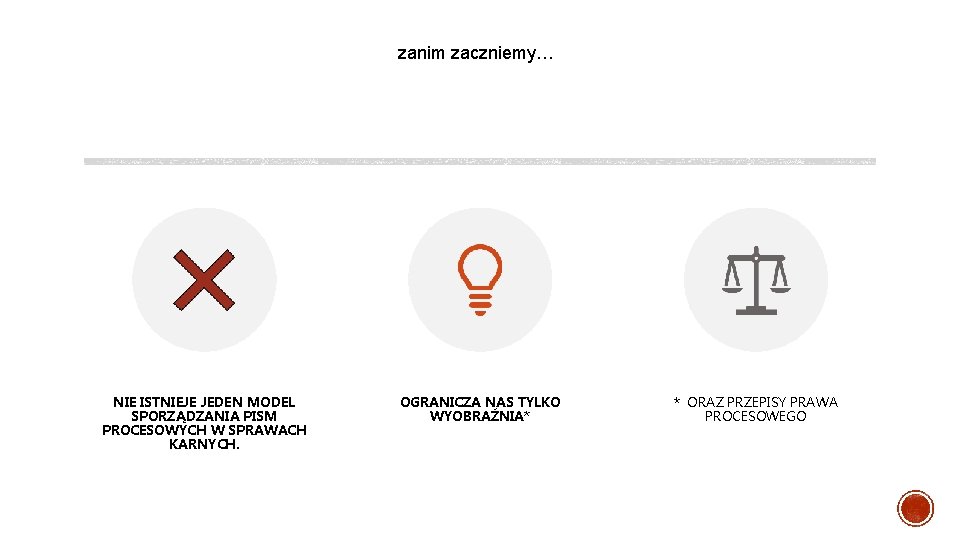 zanim zaczniemy… NIE ISTNIEJE JEDEN MODEL SPORZĄDZANIA PISM PROCESOWYCH W SPRAWACH KARNYCH. OGRANICZA NAS