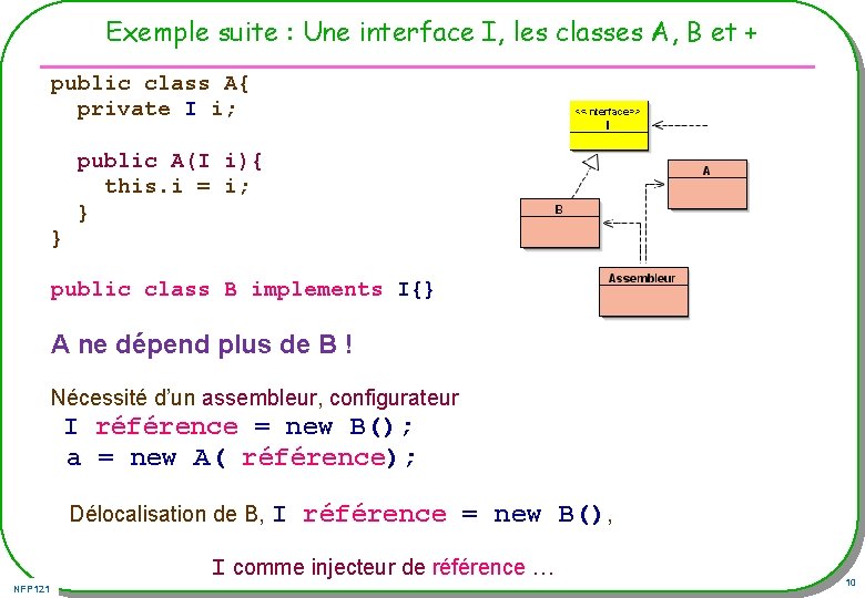 Exemple suite : Une interface I, les classes A, B et + public class