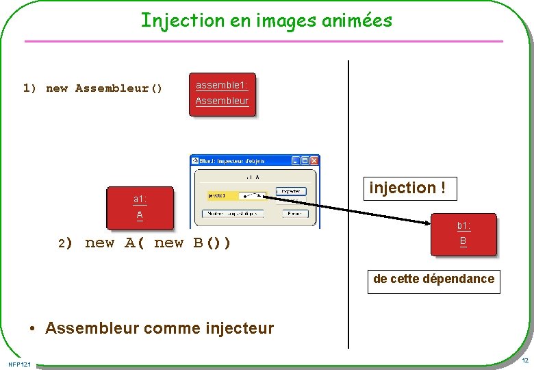 Injection en images animées 1) new Assembleur() injection ! 2) new A( new B())
