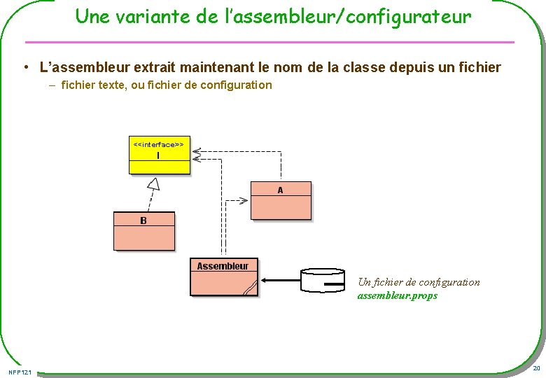 Une variante de l’assembleur/configurateur • L’assembleur extrait maintenant le nom de la classe depuis