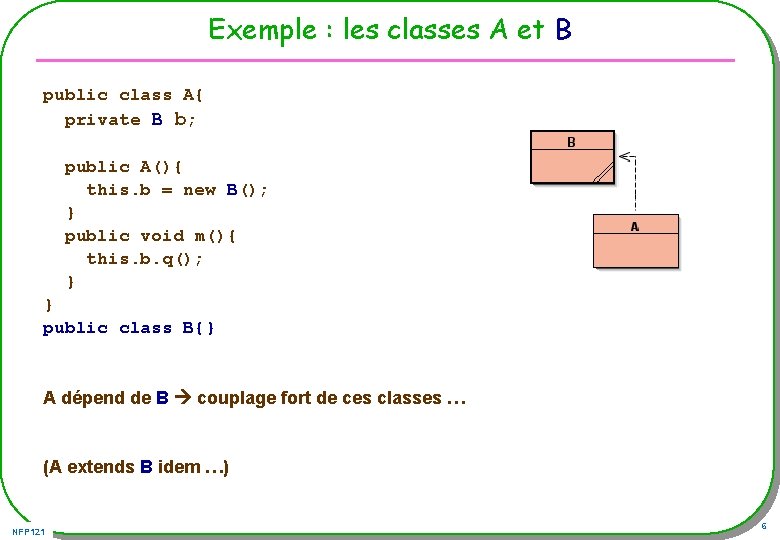 Exemple : les classes A et B public class A{ private B b; public
