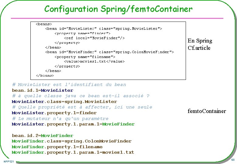 Configuration Spring/femto. Container En Spring Cf. article # Movie. Lister est l'identifiant du bean.