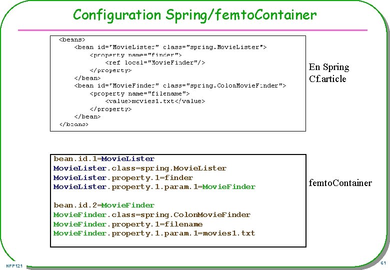 Configuration Spring/femto. Container En Spring Cf. article bean. id. 1=Movie. Lister. class=spring. Movie. Lister.